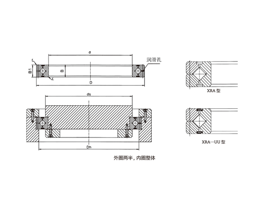 注: 1、附帶密封圈的公稱型號是XRA***CUU。  2、在要求較高精度時，請選用內圈旋轉的方式。.